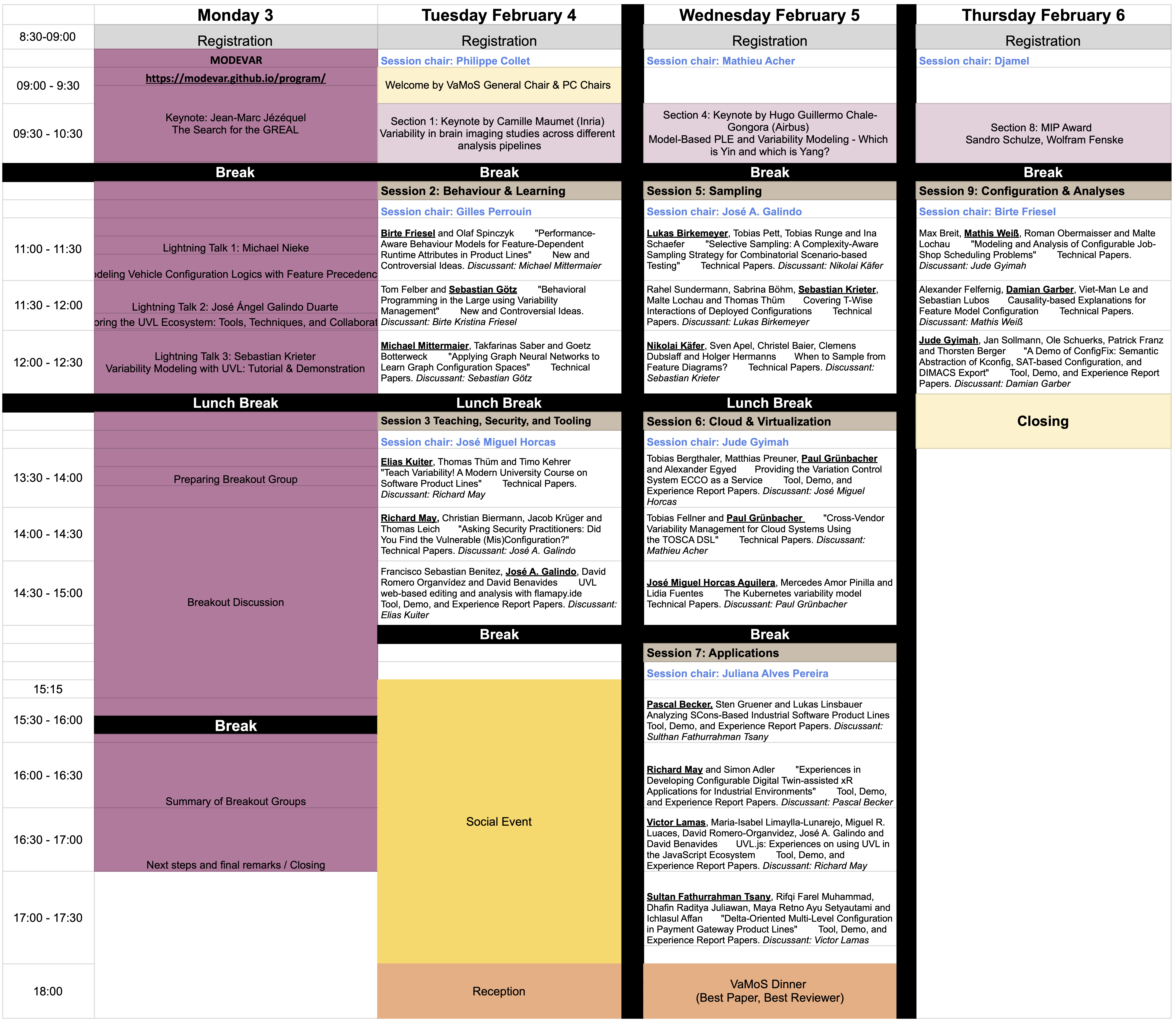 Program Overview